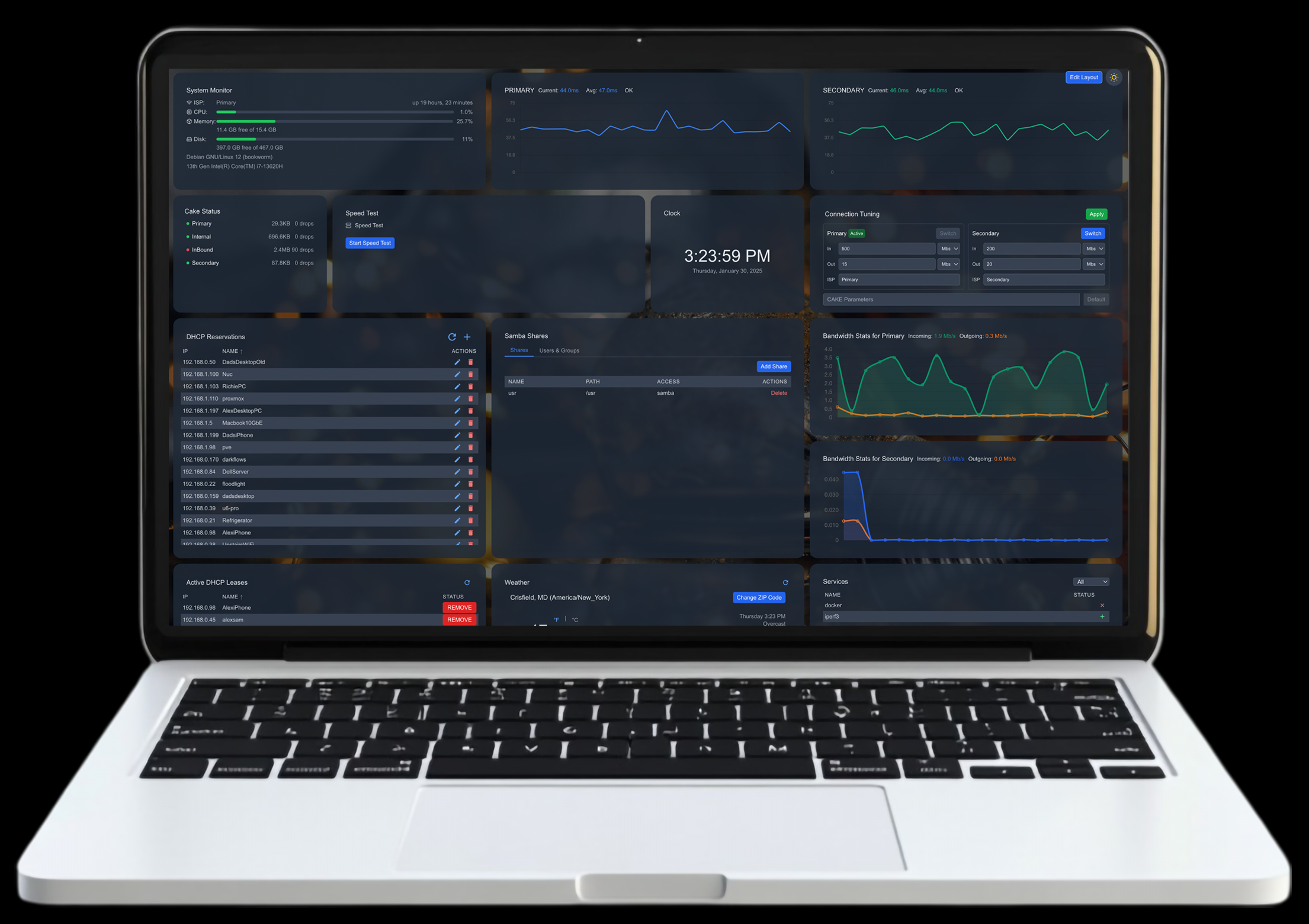 Laptop Display